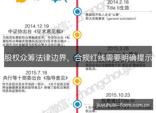 股权众筹法律边界,合规红线需要明确提示 股权众筹法律边界,合规红线需要明确提示
